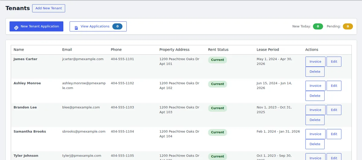 LeaseFox tenants list with contact details, property address, rent status and lease period